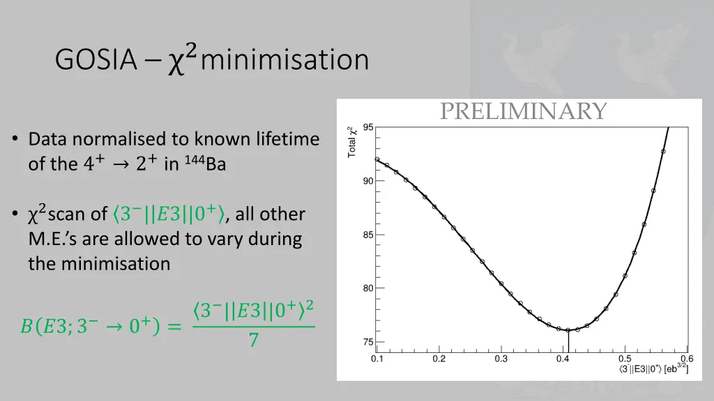 gosia 2 minimisation