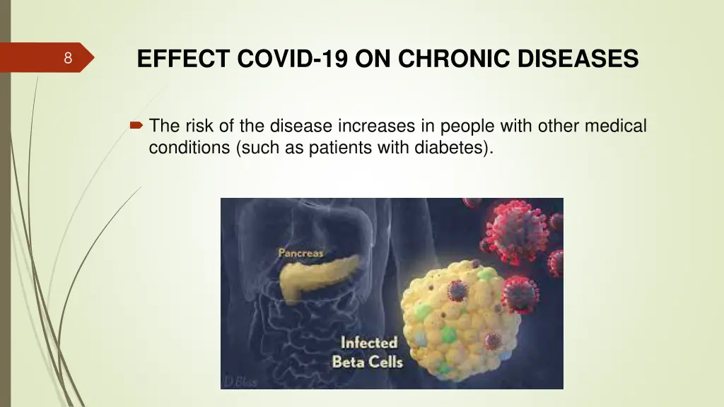 effect covid 19 on chronic diseases