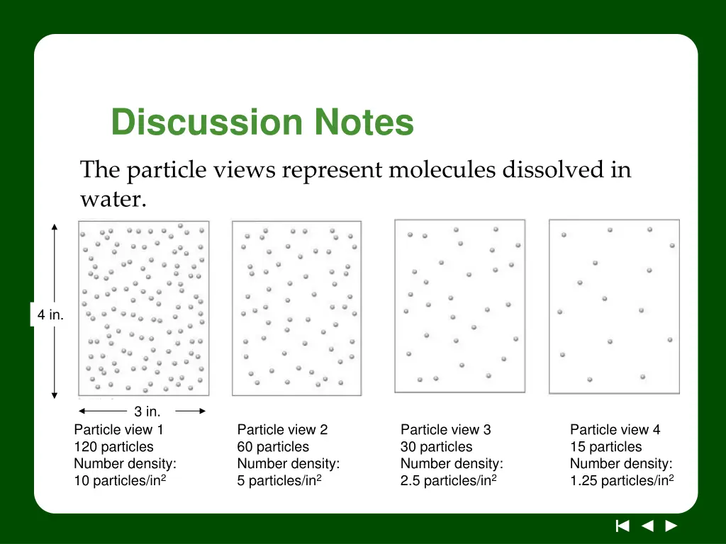 discussion notes