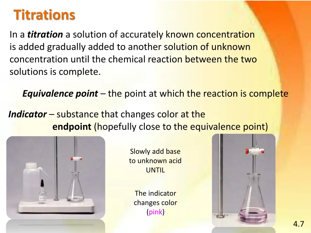 titrations