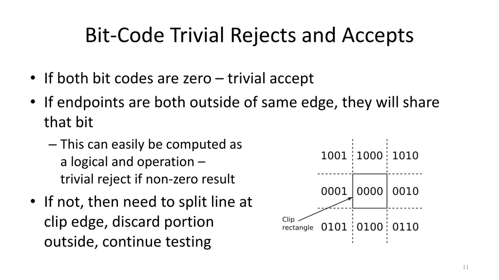 bit code trivial rejects and accepts