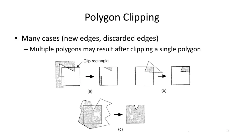 polygon clipping