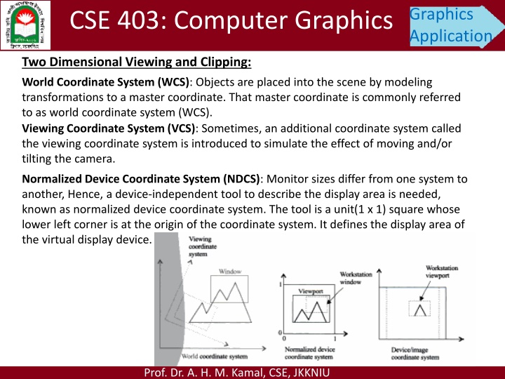graphics application