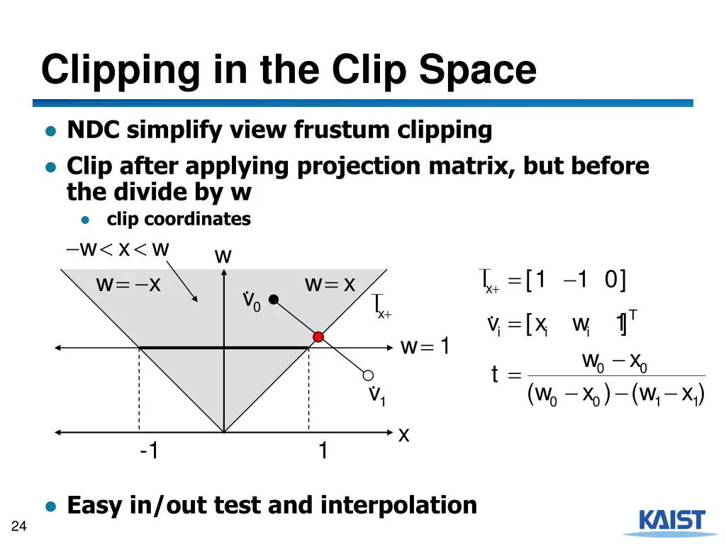 clipping in the clip space