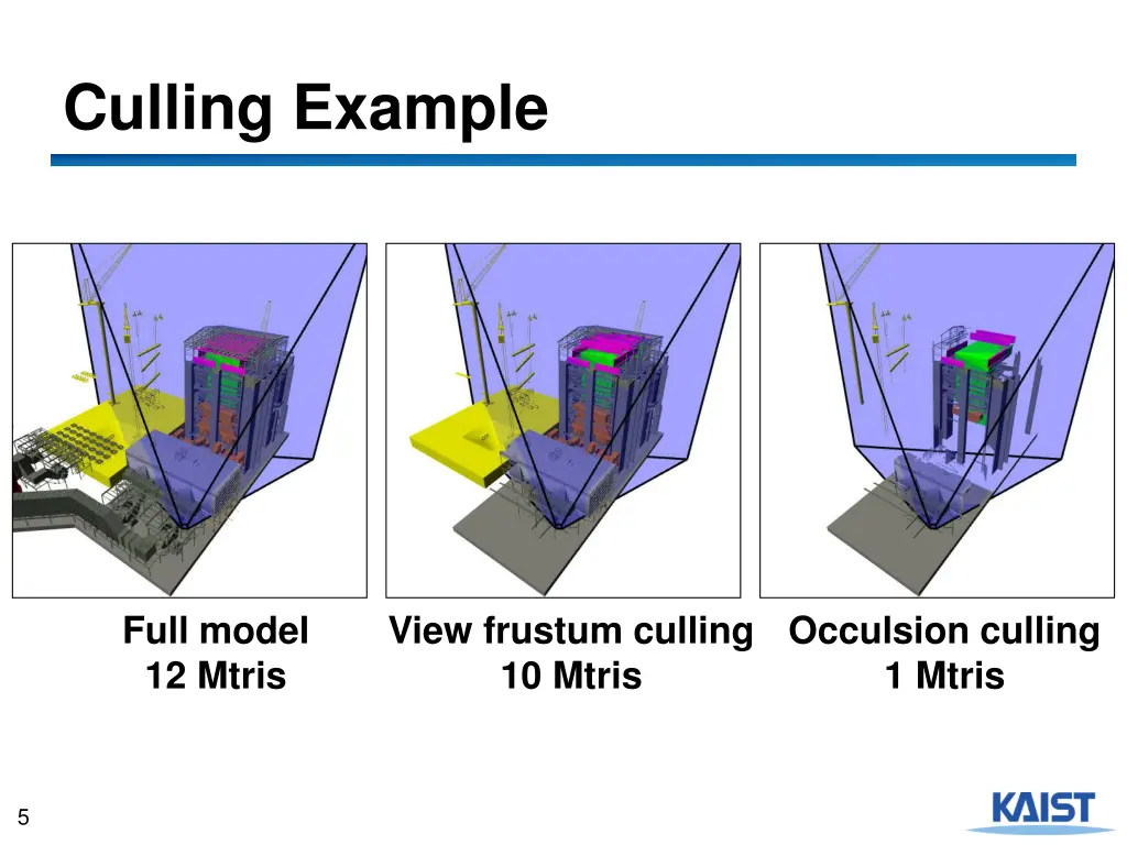 culling example 1