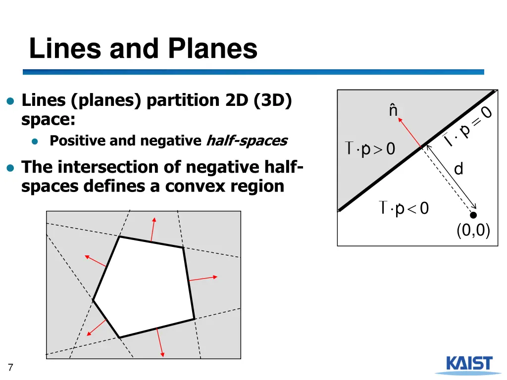 lines and planes 1