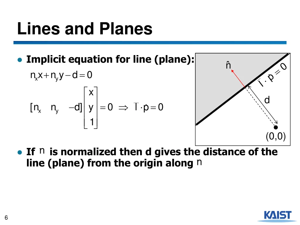 lines and planes