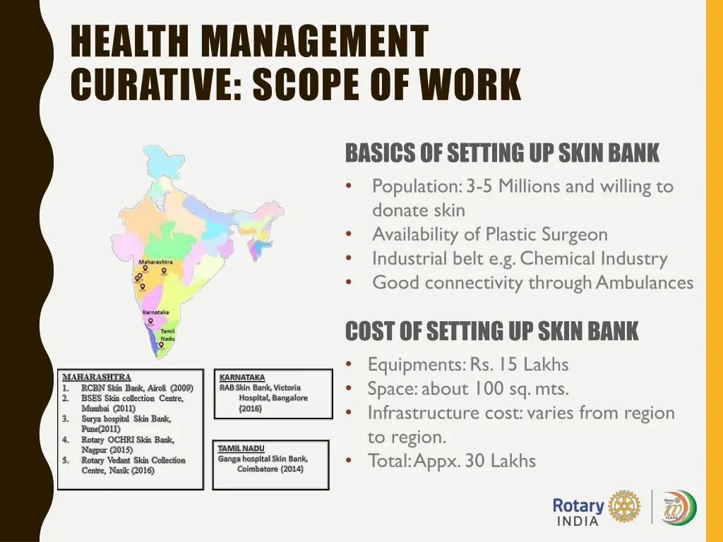 health management curative scope of work 11