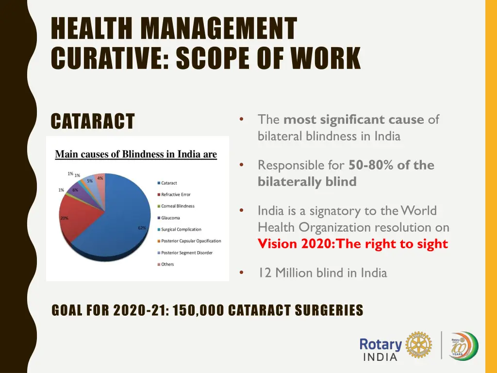 health management curative scope of work 3