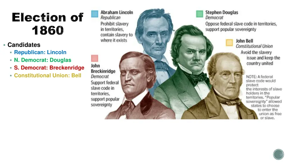 election of 1860