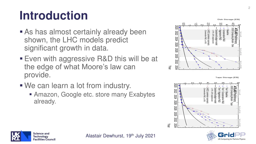 slide2