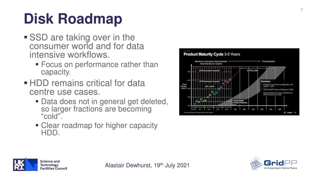 slide3