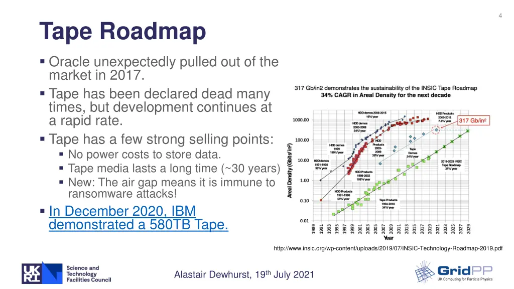 slide4