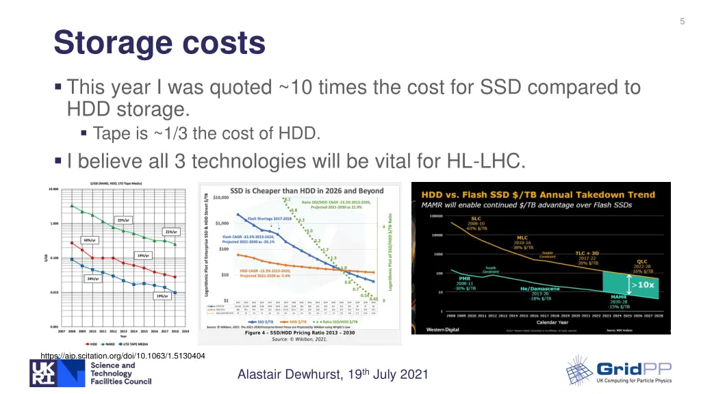 slide5