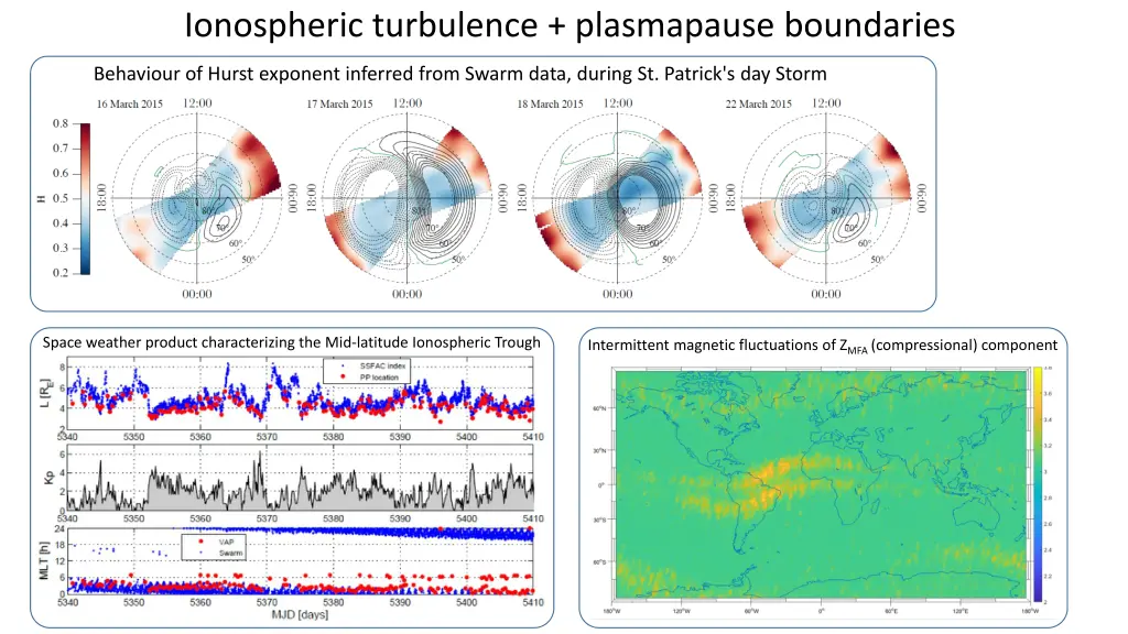 ionospheric turbulence plasmapause boundaries