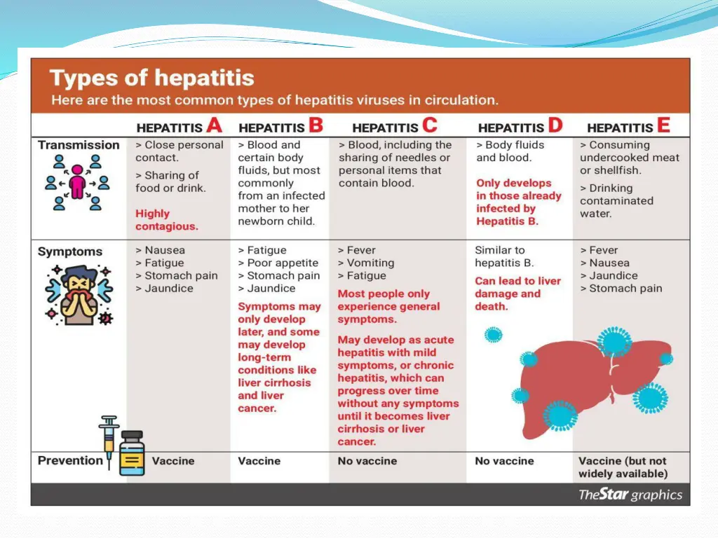 slide21