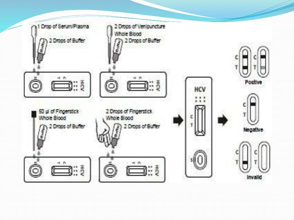 slide22