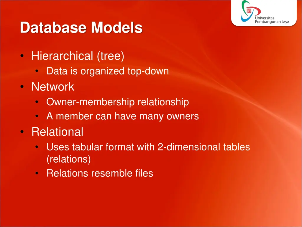 database models