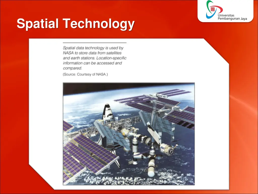 spatial technology