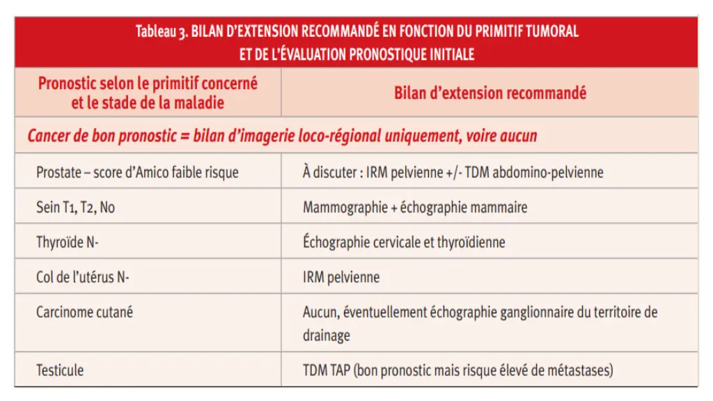 slide21