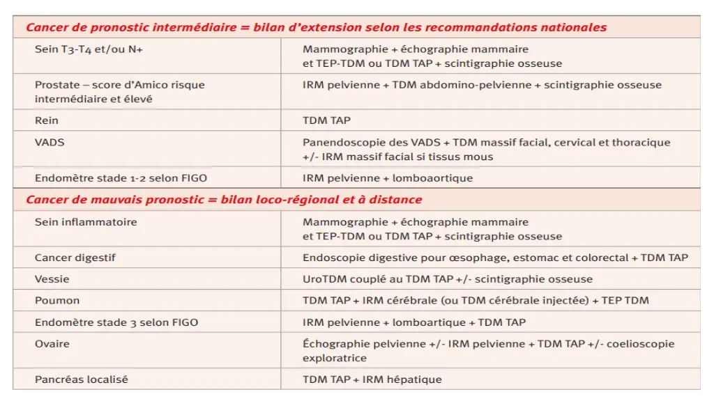 slide22