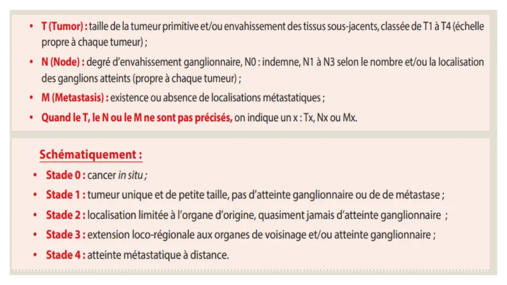 slide30