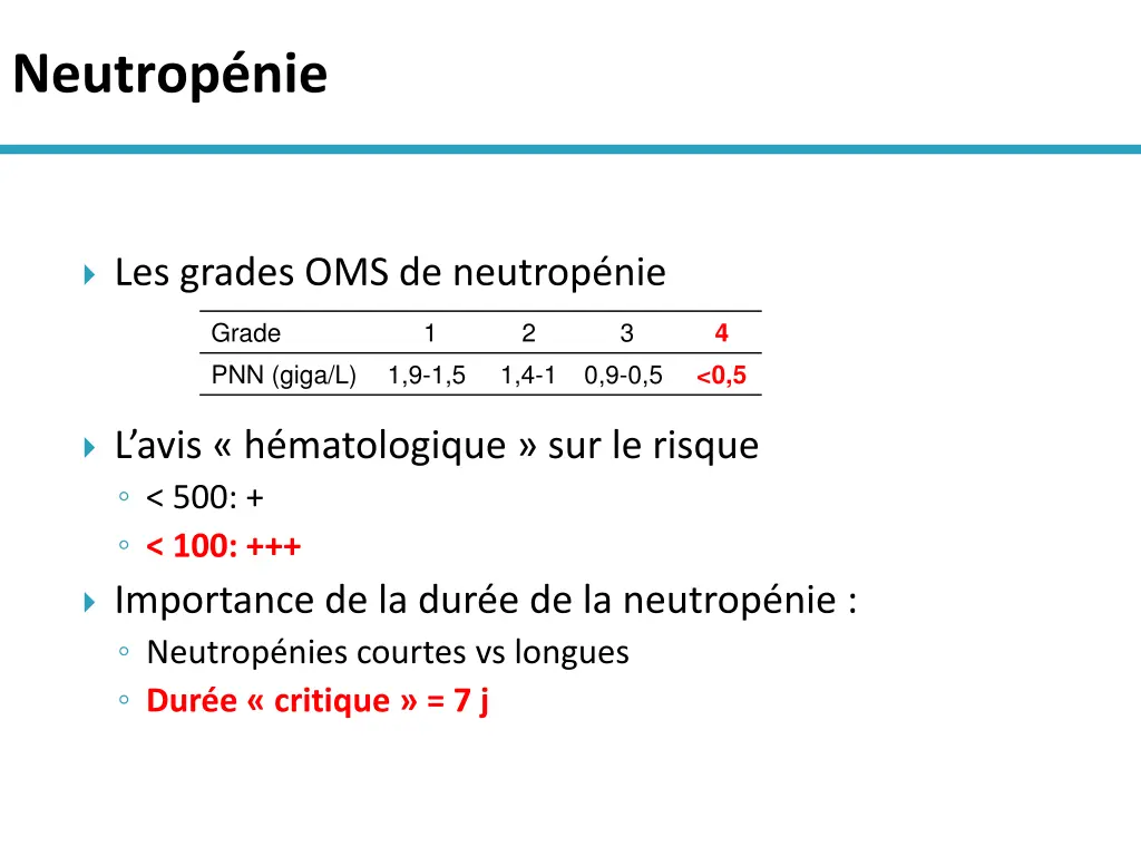 neutrop nie