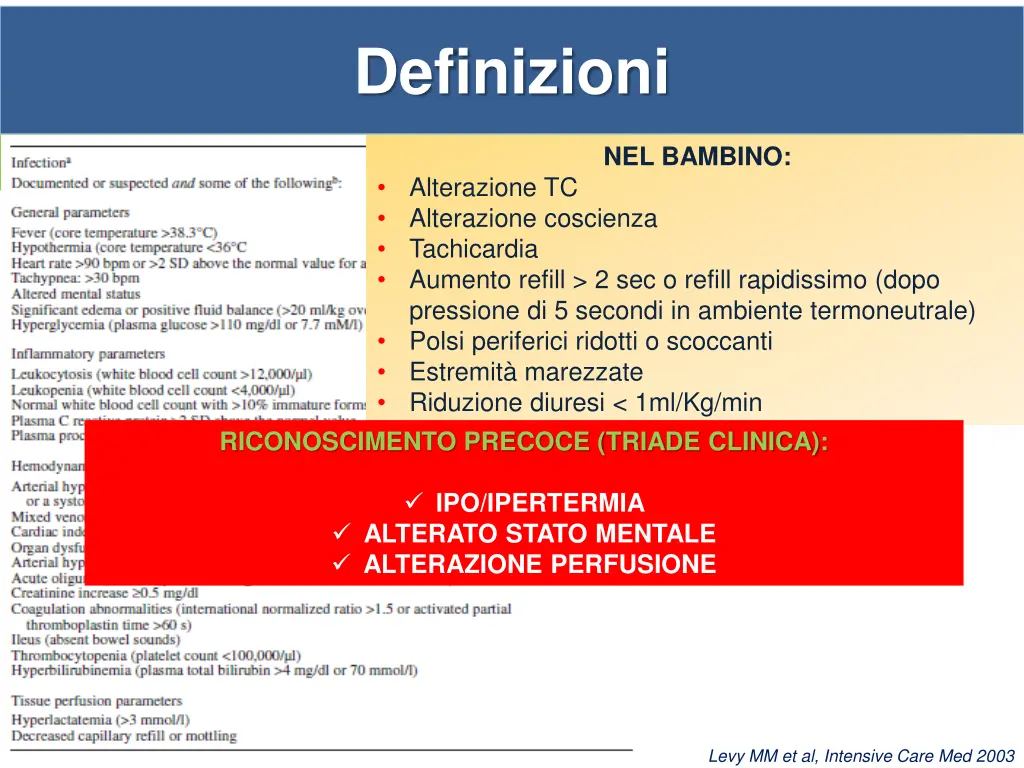 definizioni 1
