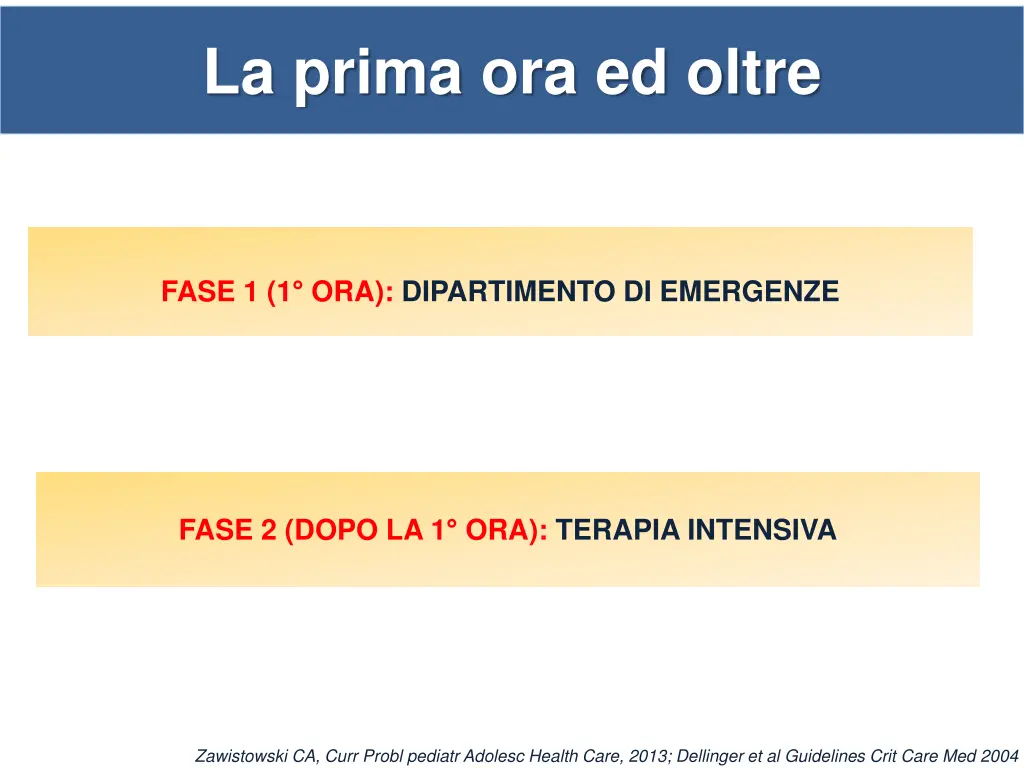 la prima ora ed oltre