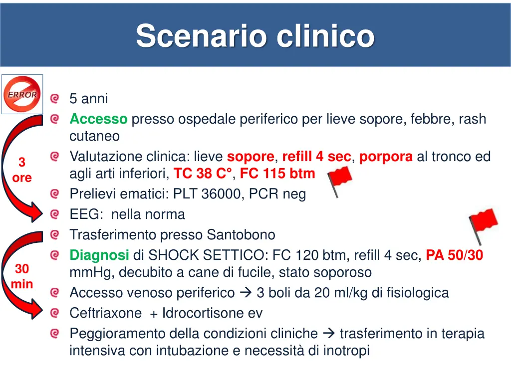 scenario clinico 1