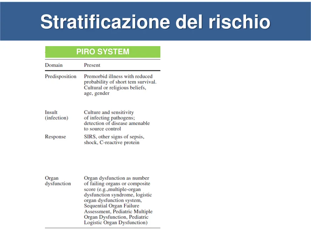 stratificazione del rischio 1