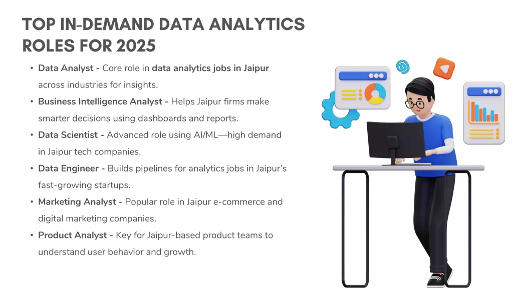 data analyst core role in data analytics jobs