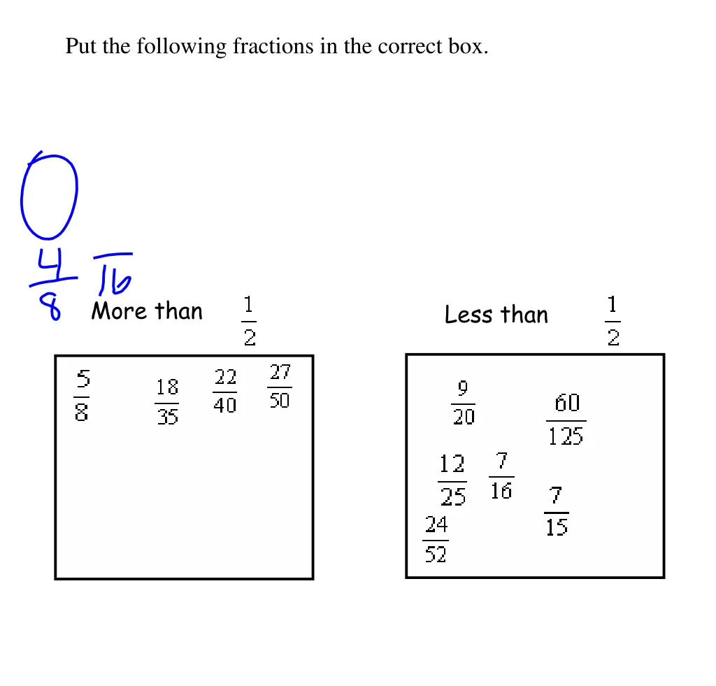 put the following fractions in the correct box