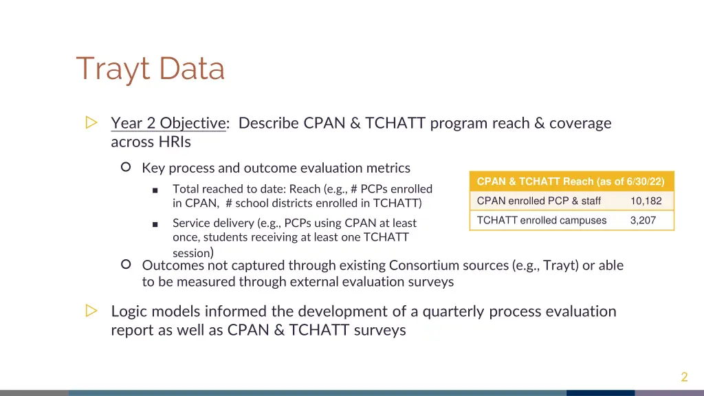 trayt data