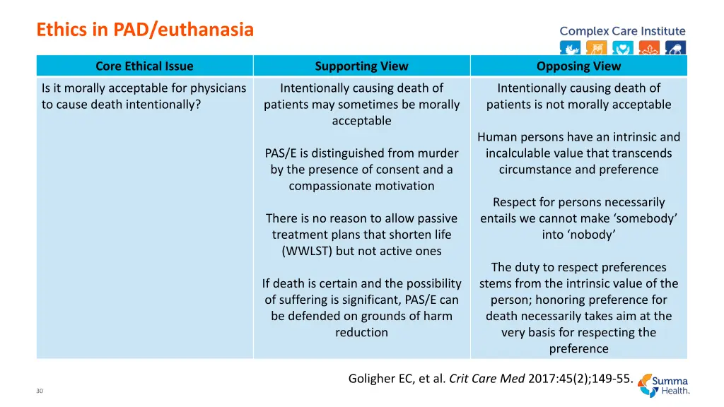 ethics in pad euthanasia 2