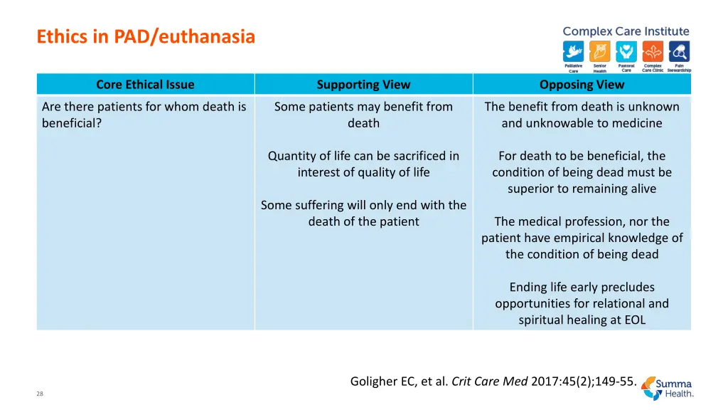 ethics in pad euthanasia