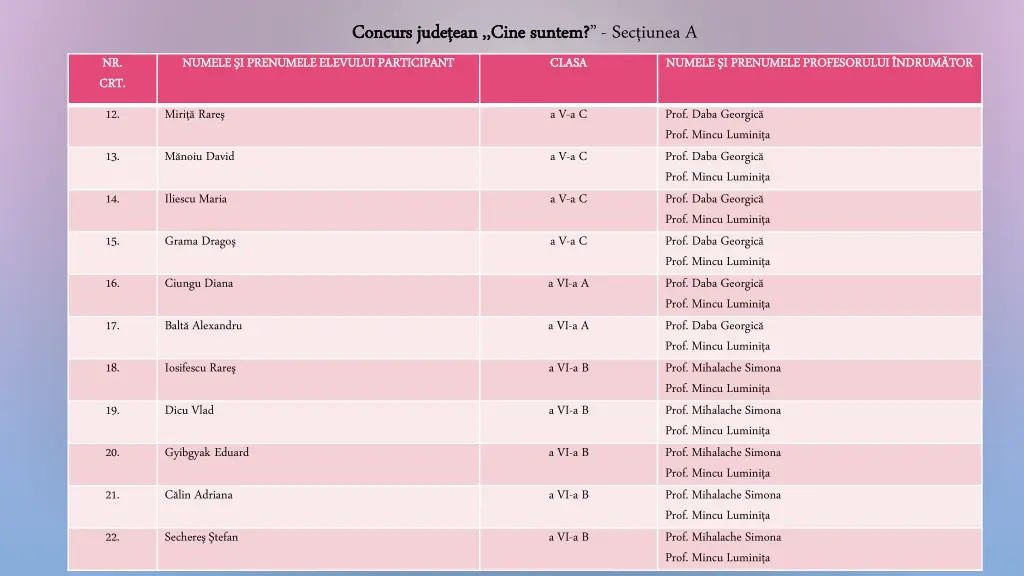 concurs concurs jude ean