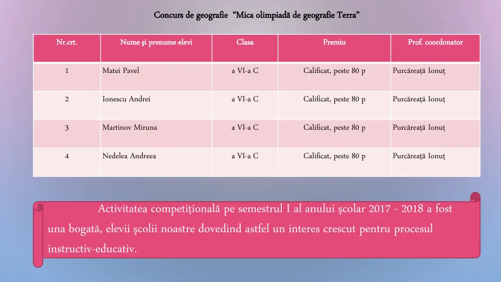 concurs de concurs de geografie