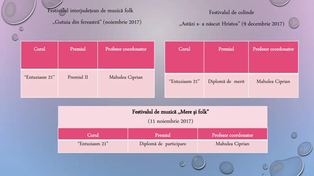 festivalul interjude ean de muzic folk gutuia