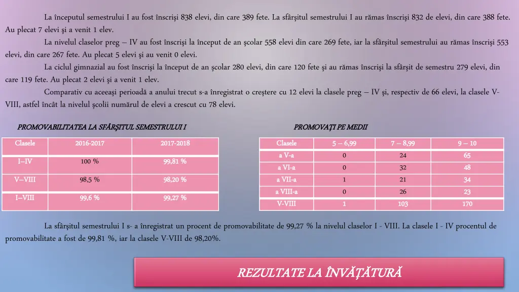 la nceputul semestrului i au fost nscri