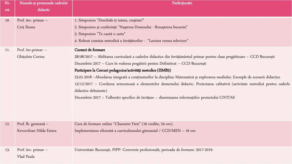 nr nr crt crt 1