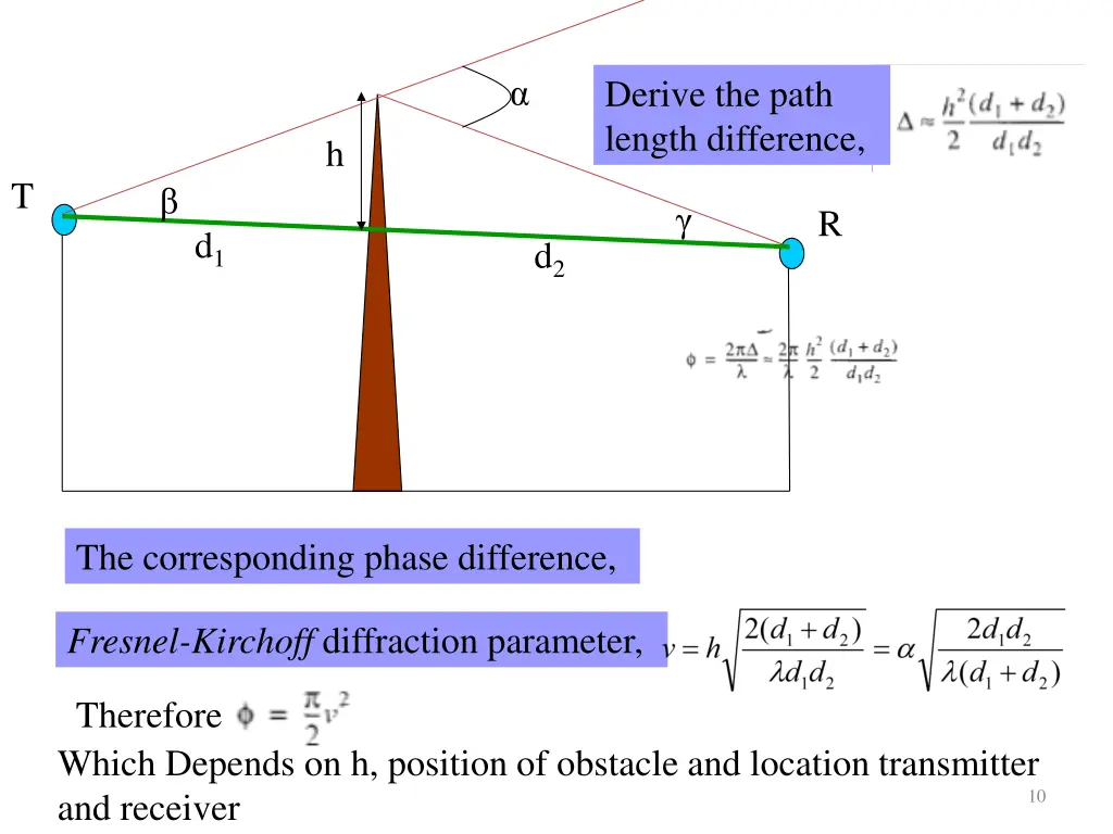 slide10
