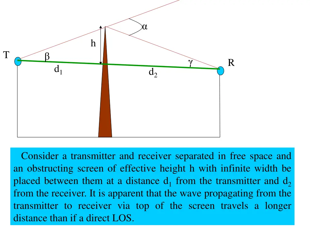 slide9