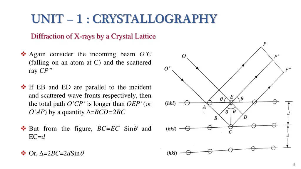 unit 1 crystallography 2