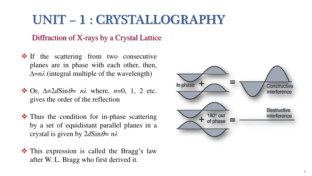 unit 1 crystallography 3
