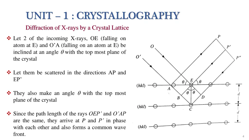 unit 1 crystallography diffraction of x rays