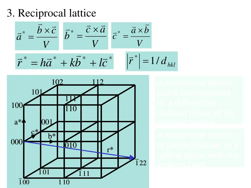 3 reciprocal lattice