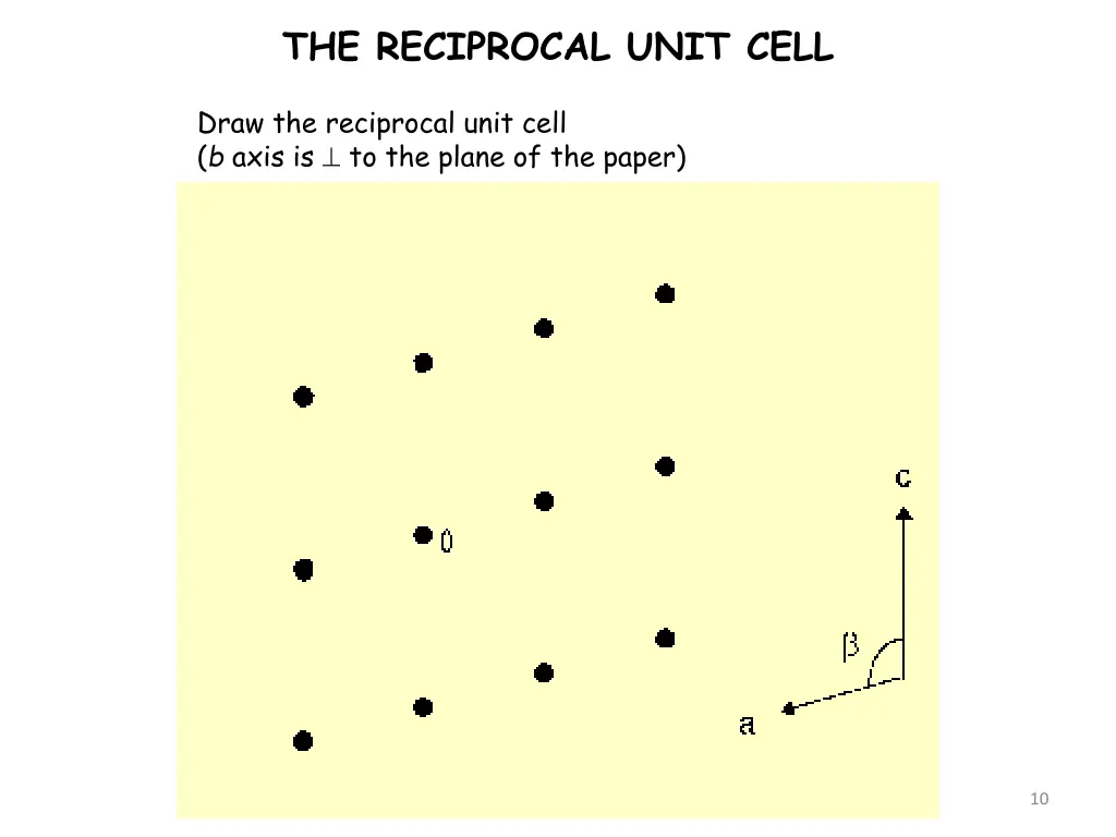 the reciprocal unit cell 1