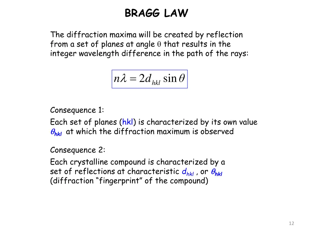 bragg law