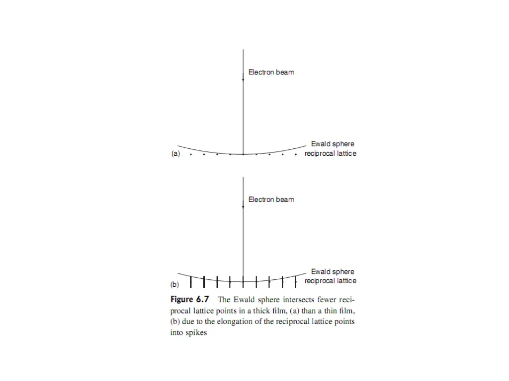 slide23